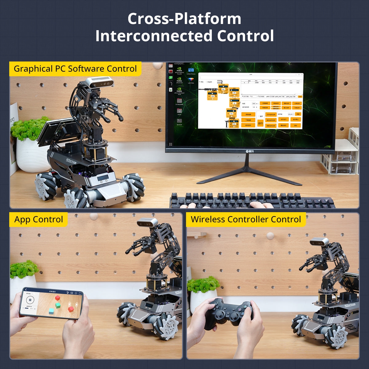 Image of ROSOrin Pro view