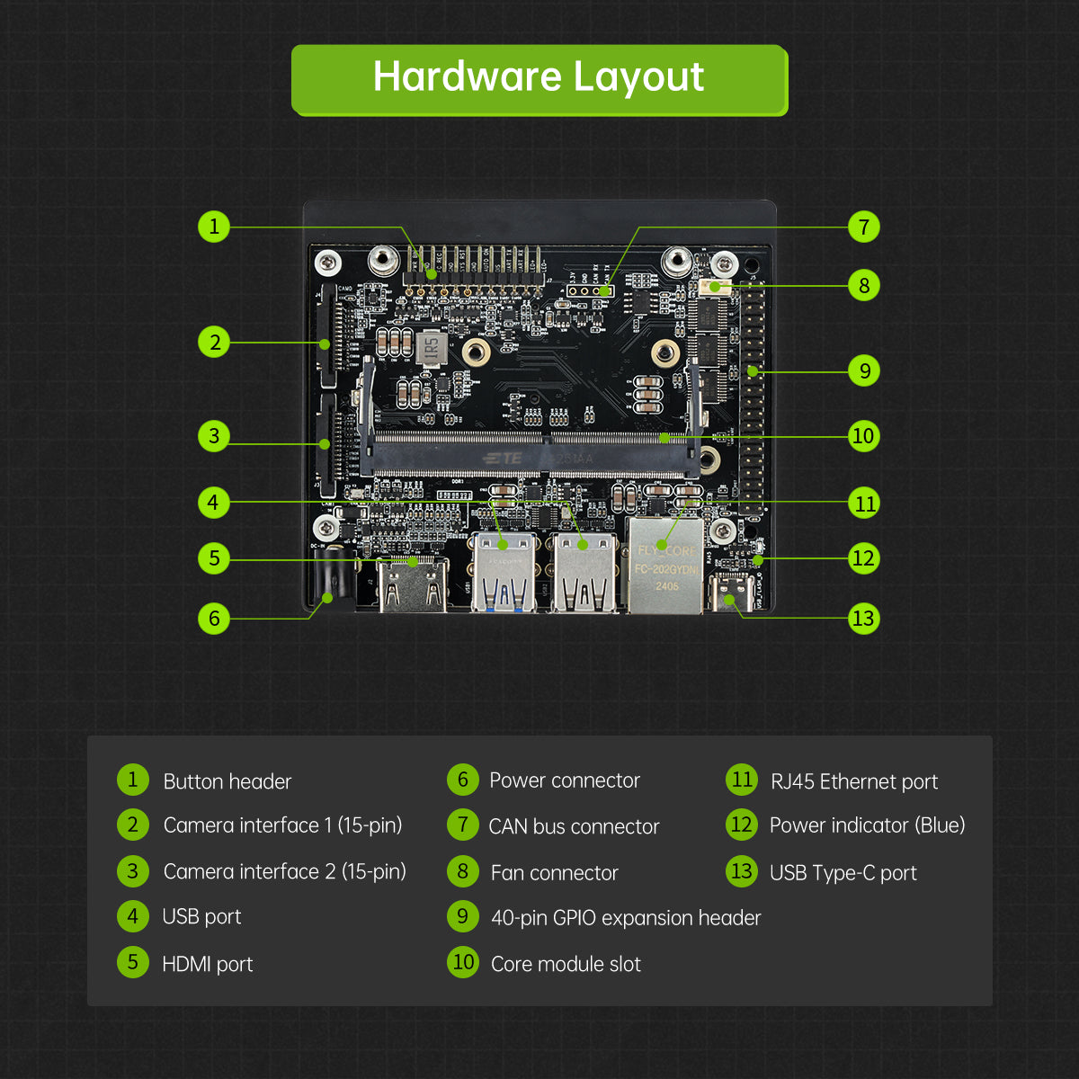 Image of Hiwonder Jetson Orin NX Development Kit 8GB/16GB SOM Module