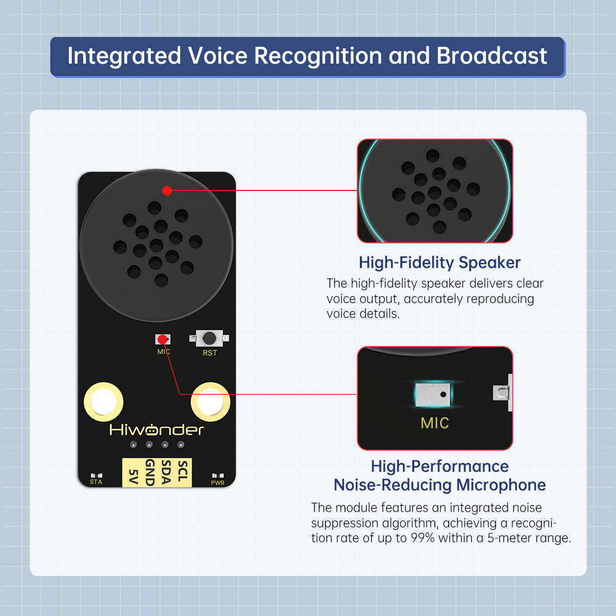 Image of WonderEcho AI Voice Recognition Module Voice Broadcasting Offline