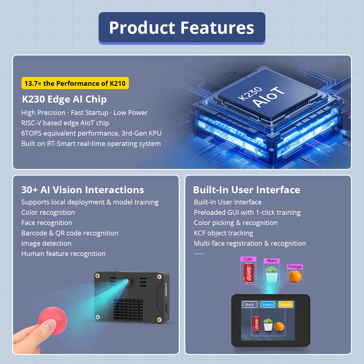 Image of WonderMK K230 Vision Module 6TOPS AI Large Model Dev Board CanMV Camera