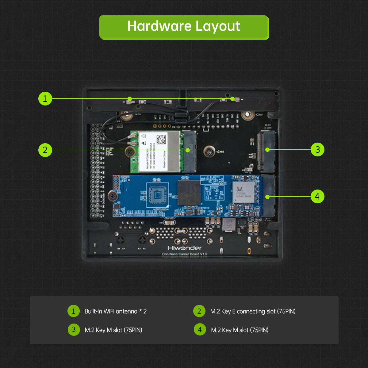 Image of Hiwonder Jetson Orin NX Development Kit 8GB/16GB SOM Module