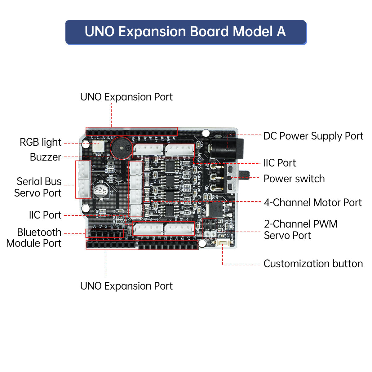 Image of UNO Expansion Board Arduino Motor Servo Bluetooth Sensor
