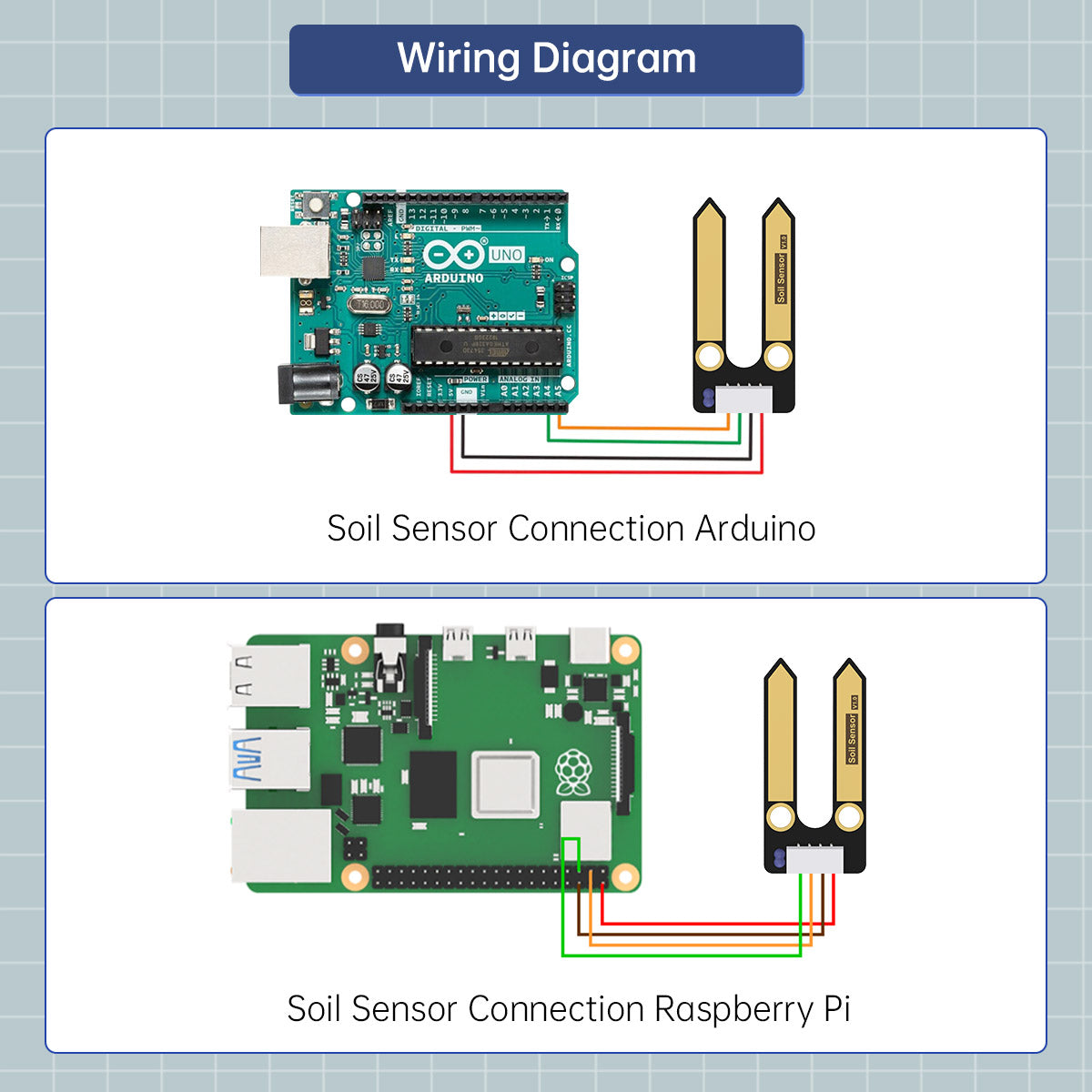 Image of Soil Moisture Sensor Module Detector Hygrometer