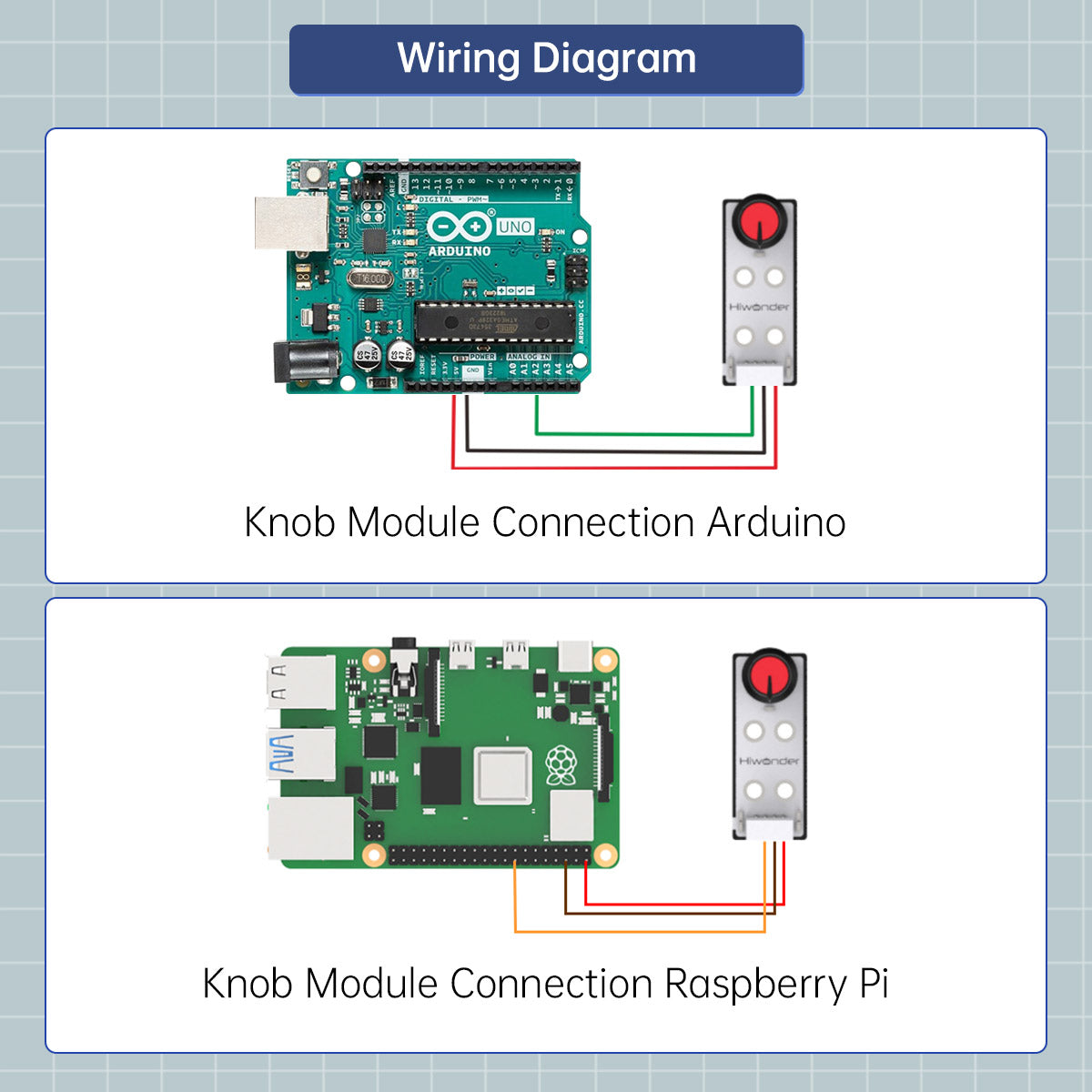 Image of Knob Module Robot Sensor Compatible with Arduino Raspberry Pi Jetson Nano micro:bit