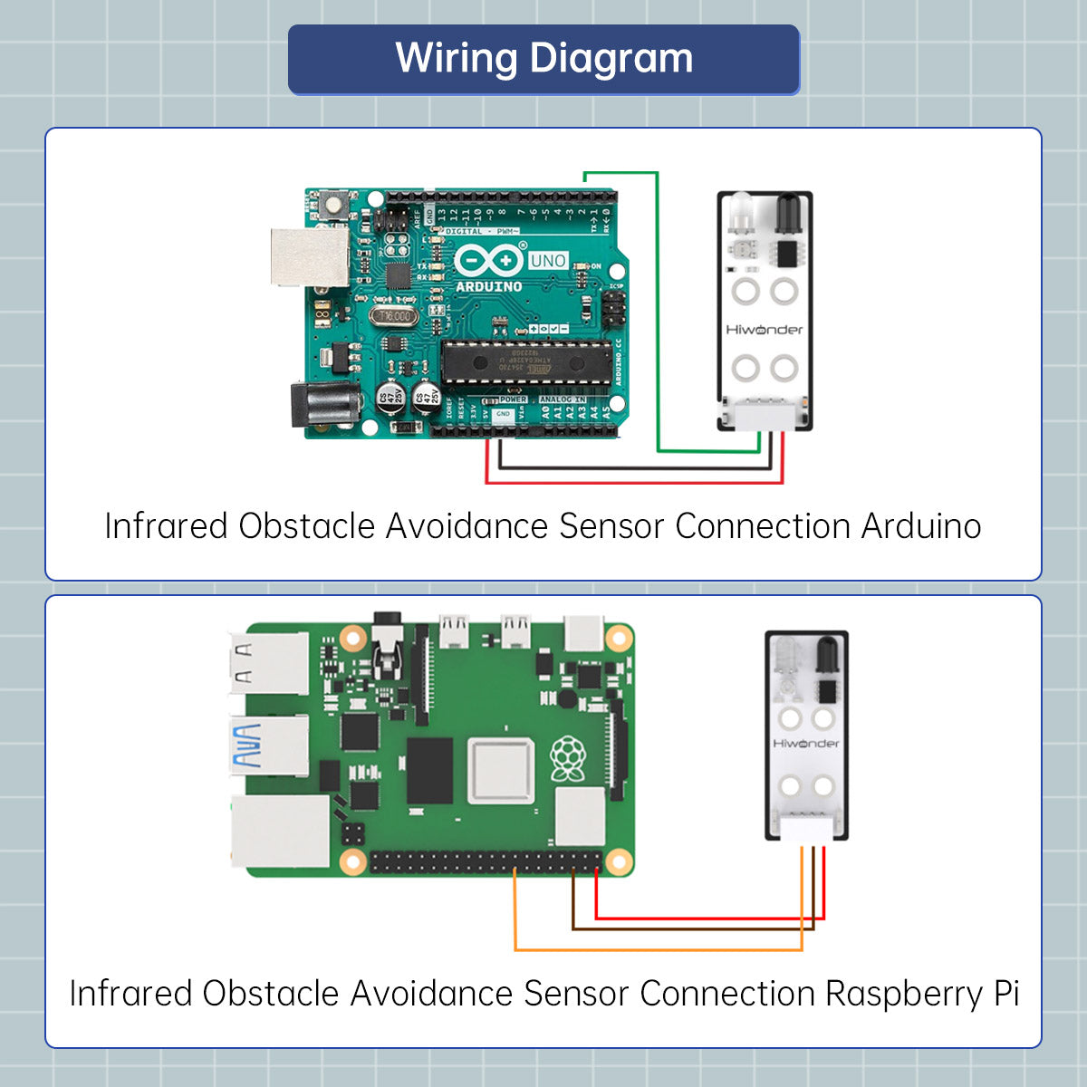 Image of Infrared Obstacle Avoidance Sensor Robot Sensor Compatible with Arduino Raspberry Pi Jetson Nano micro:bit