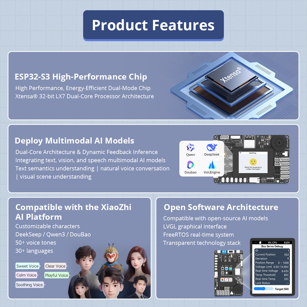 Image of ESP32-S3 Development Board AI Vision Smart Chat LLMs Robot Programming Kit