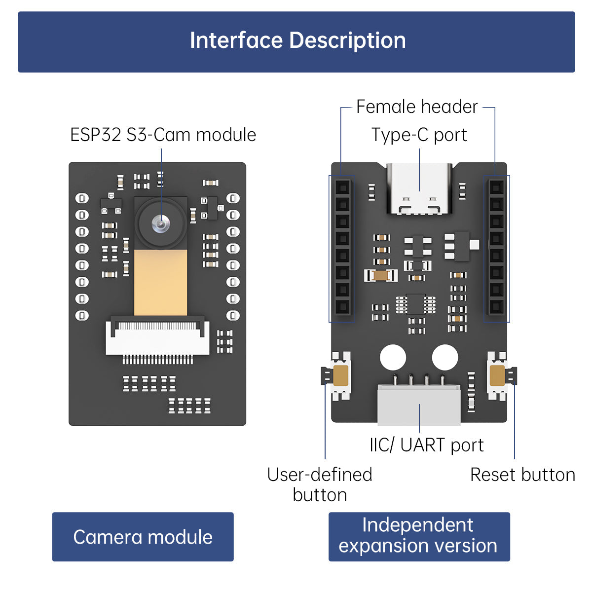 Image of ESP32 S3-Cam AI Vision Module WiFi Real-Time Image Transmission IoT Robot