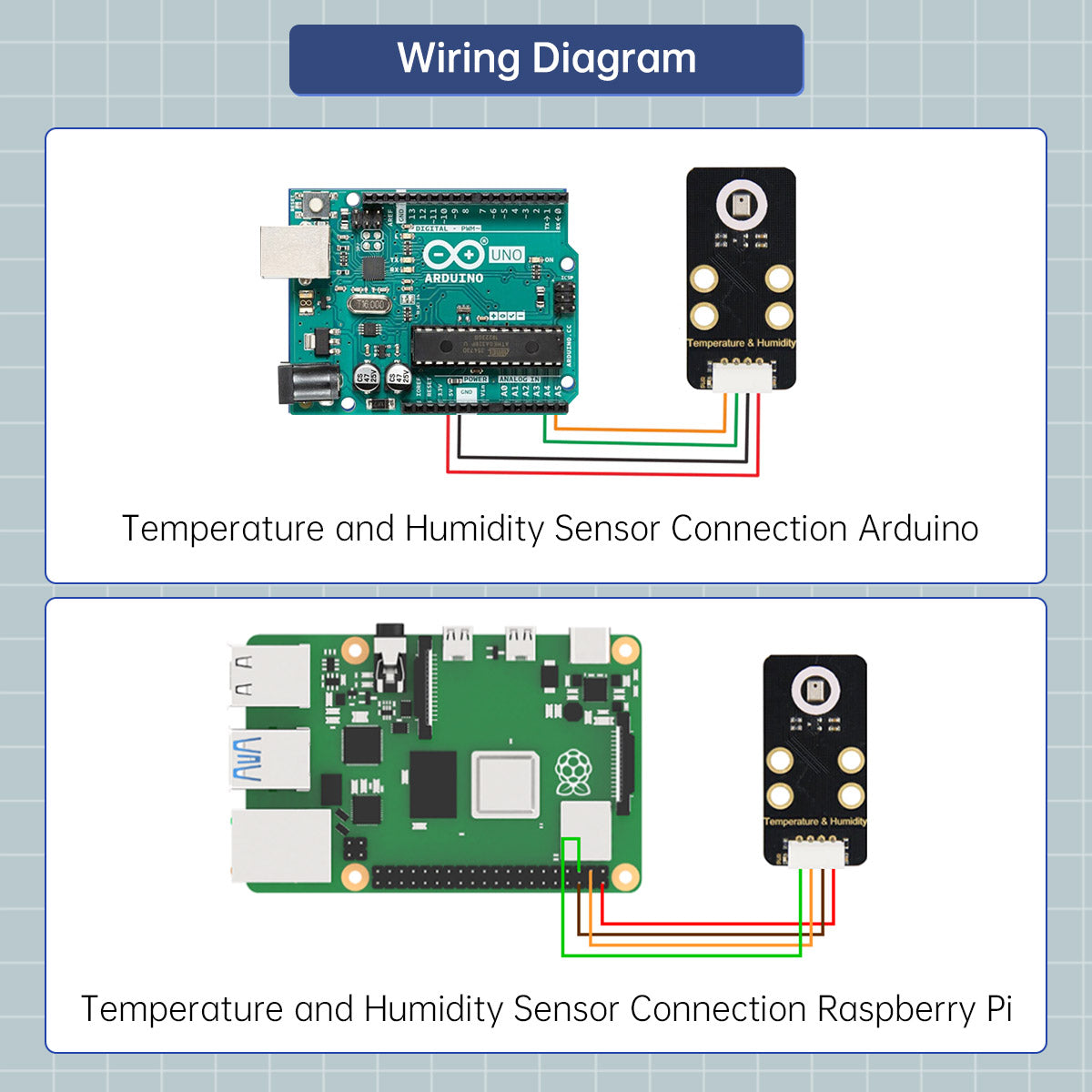 Image of Temperature and Humidity Sensor Robot Sensor Compatible with Arduino Raspberry Pi Jetson Nano micro:bit