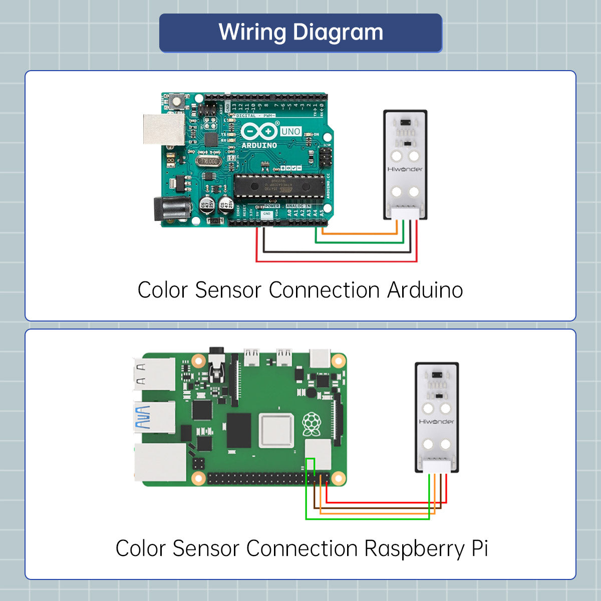 Image of Color Sensor Robot Sensor Compatible with Arduino Raspberry Pi Jetson Nano micro:bit