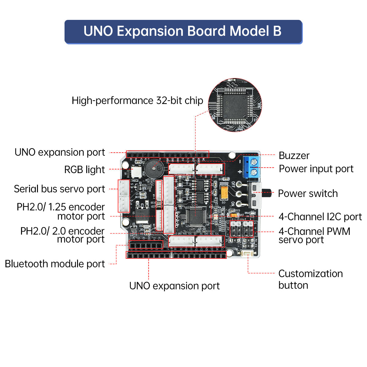 Image of UNO Expansion Board Arduino Motor Servo Bluetooth Sensor