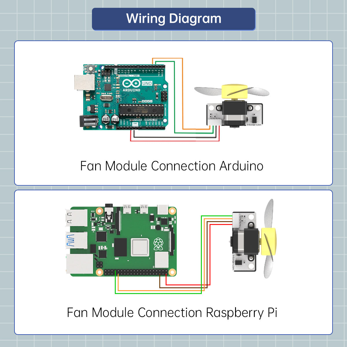 Image of Fan Module Robot Module Compatible Arduino Raspberry Pi micro:bit