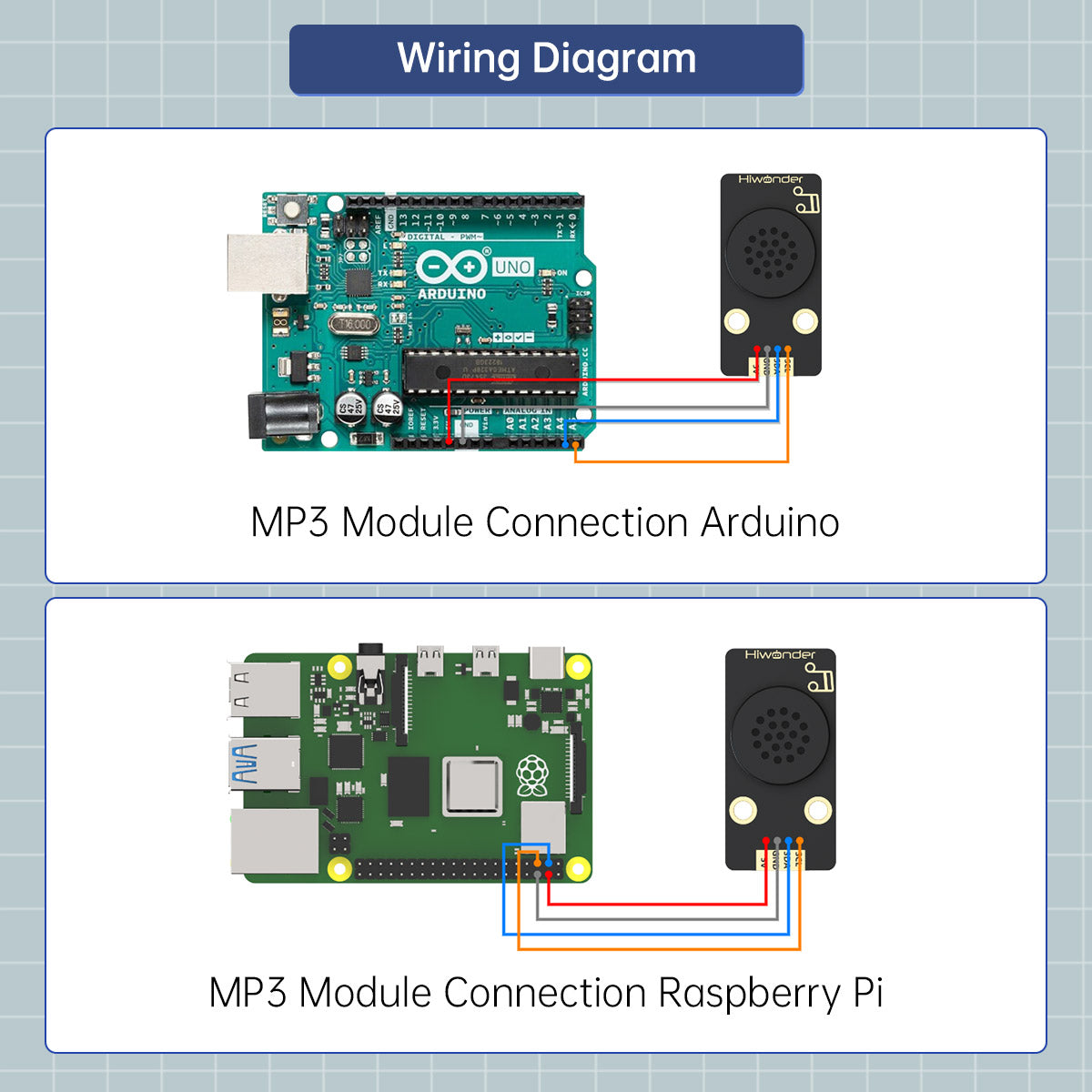 Image of MP3 Module Programming Music Player Module TF Card MP3 WAV Decoding