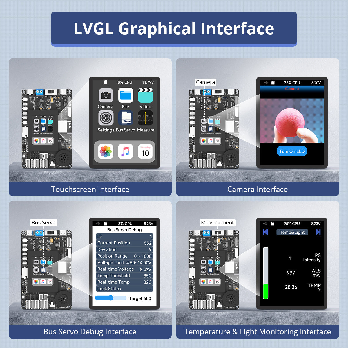 Image of ESP32-S3 Development Board AI Vision Smart Chat LLMs Robot Programming Kit