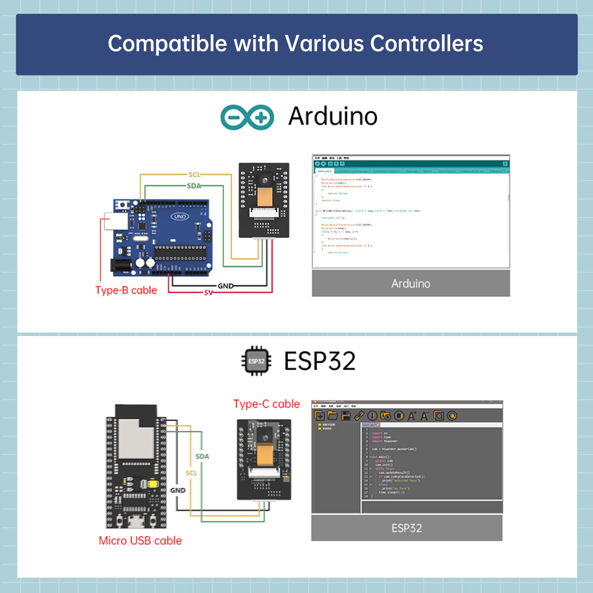 Image of ESP32 S3-Cam AI Vision Module WiFi Real-Time Image Transmission IoT Robot