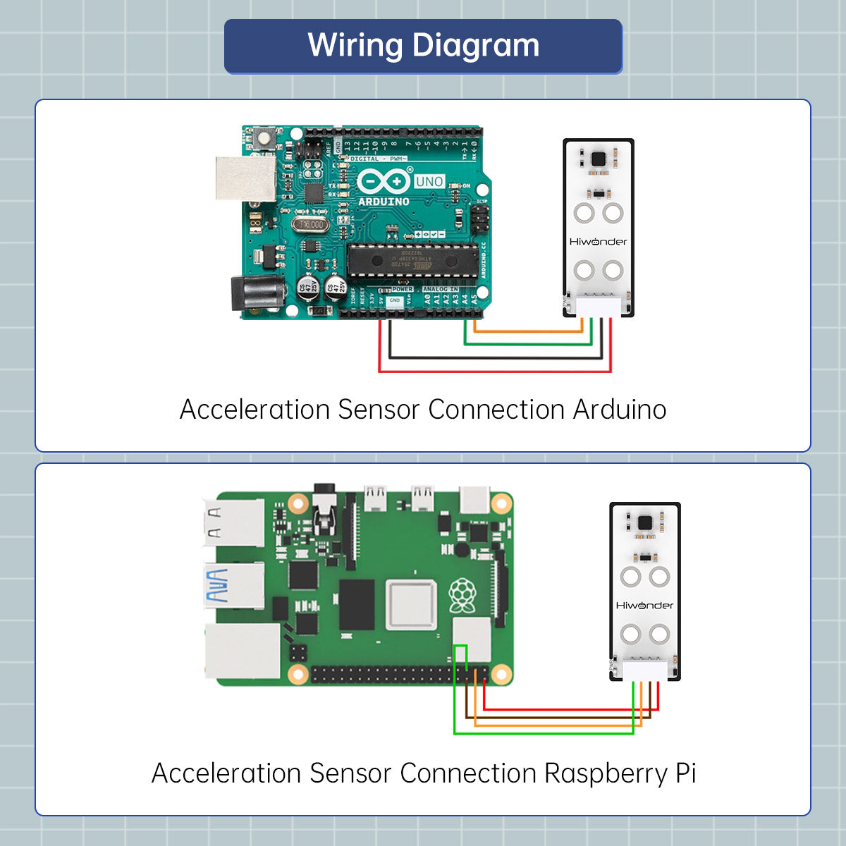 Image of Acceleration Sensor Robot Sensor Compatible with Arduino Raspberry Pi Jetson Nano micro:bit