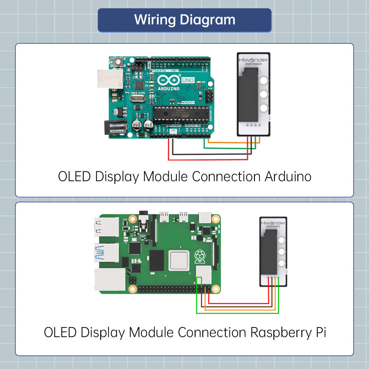 Image of OLED Display Module Robot Module Compatible Arduino Raspberry Pi micro:bit