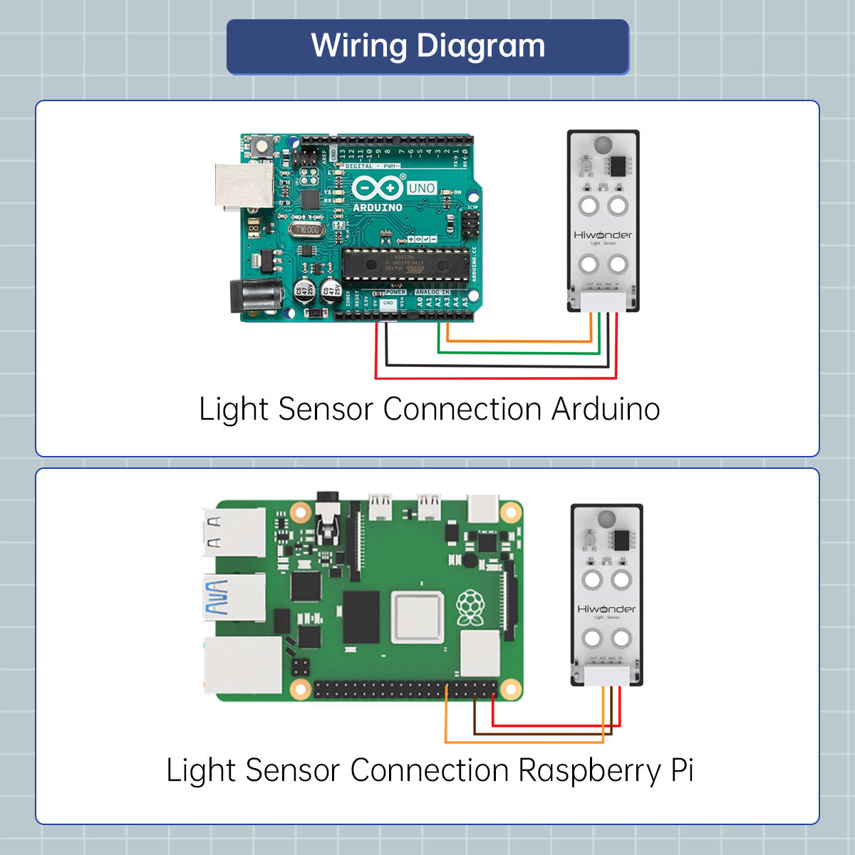 Image of Light Sensor Robot Sensor Compatible with Arduino Raspberry Pi Jetson Nano micro:bit