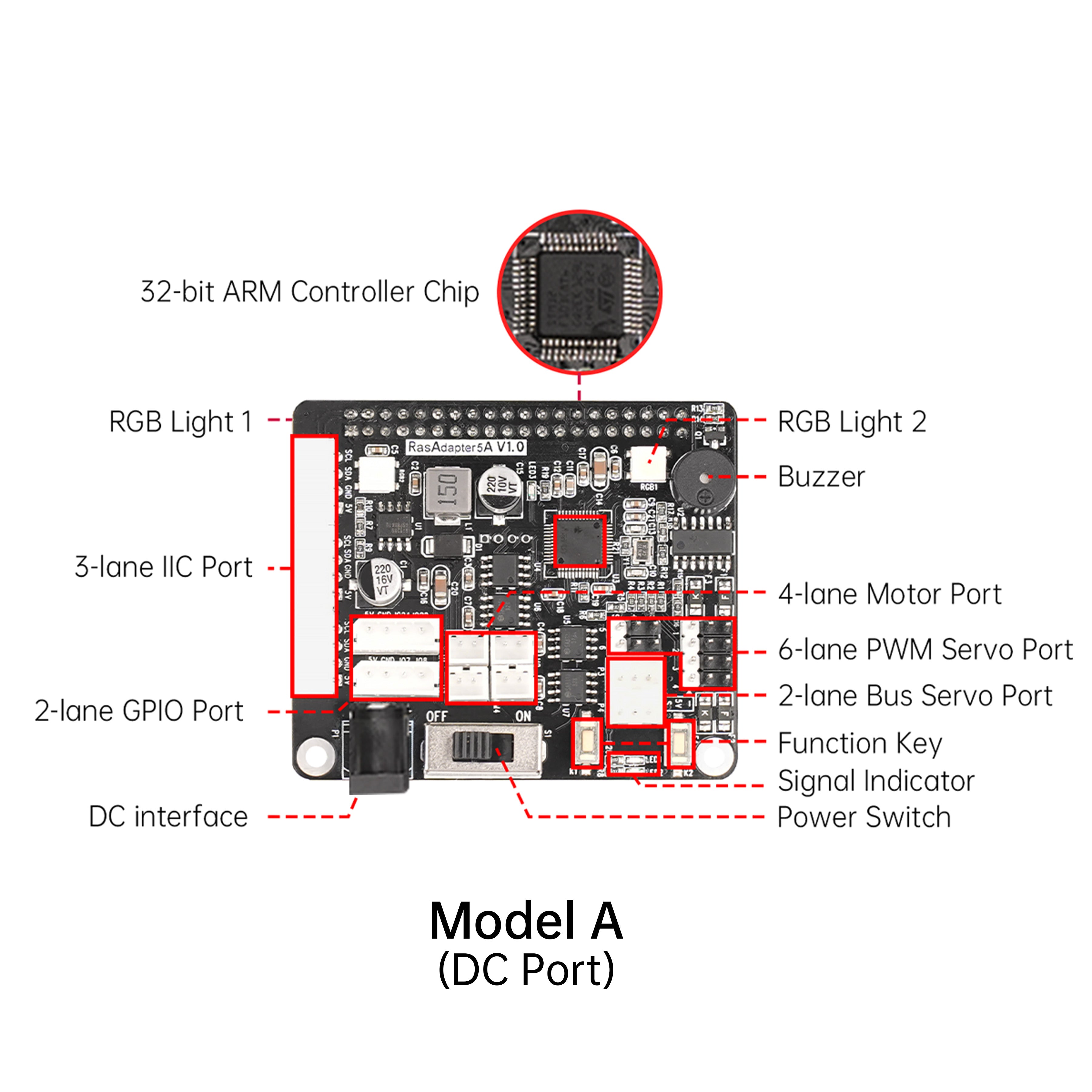 Image of Raspberry Pi 5 Expansion Board Servo Motor Driver ROS Robot Arm Smart Car Controller