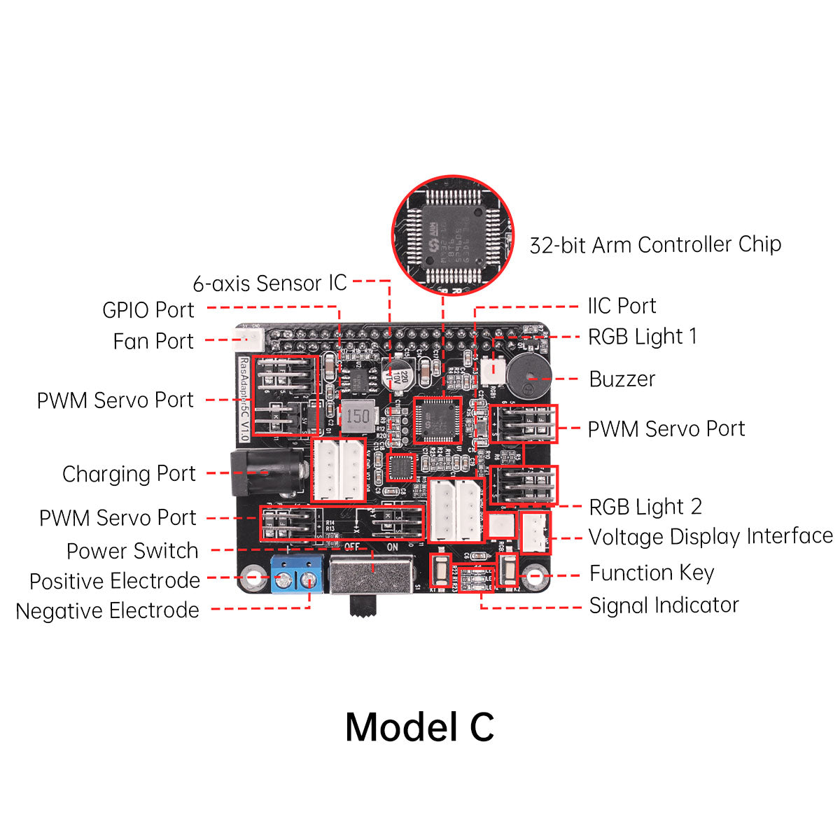 Image of Raspberry Pi 5 Expansion Board Servo Motor Driver ROS Robot Arm Smart Car Controller