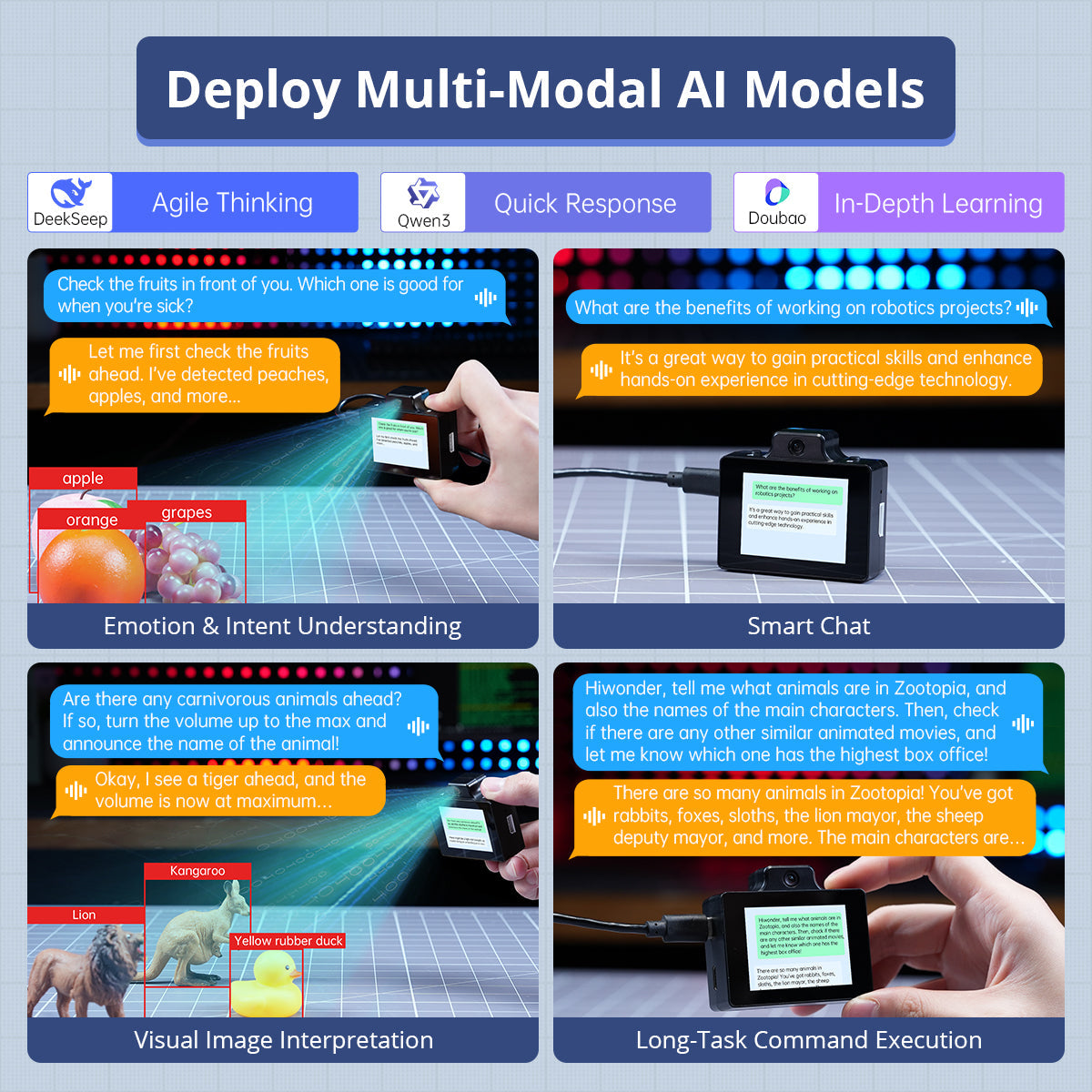 Image of WonderLLM Large AI Language Model AI Vision Smart Chat Module ESP32 Camera