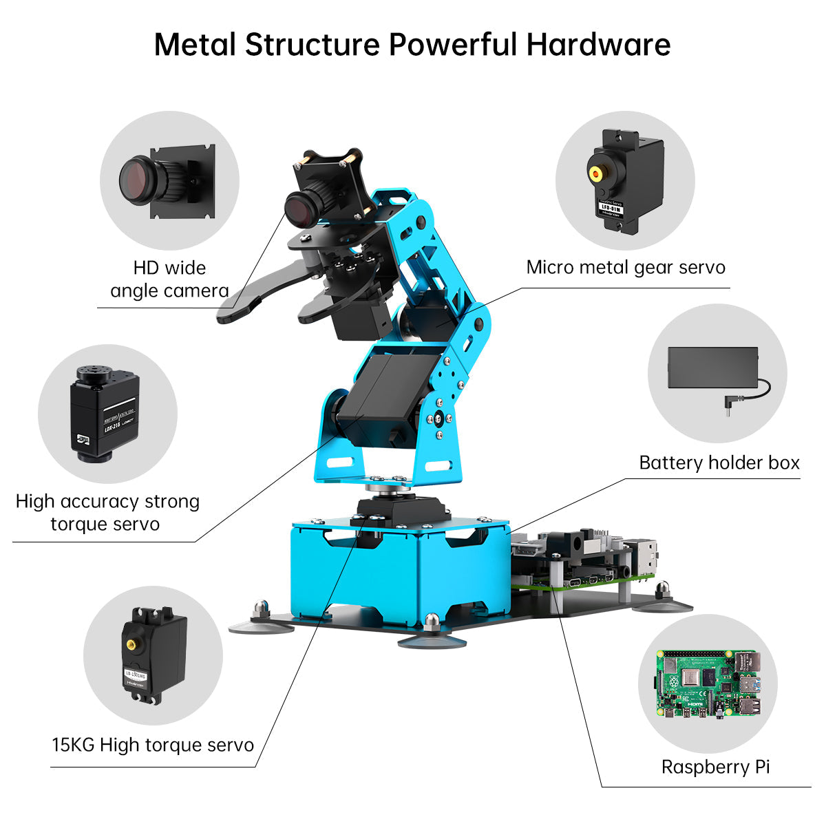 Image of ArmPi mini AI vision robot arm