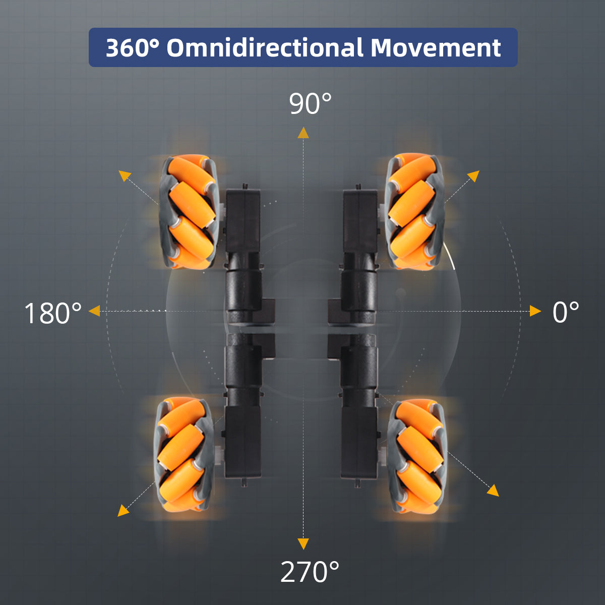 Image of Mecanum Wheel Omnidirectional 65mm High Hardness Plastic Wheel