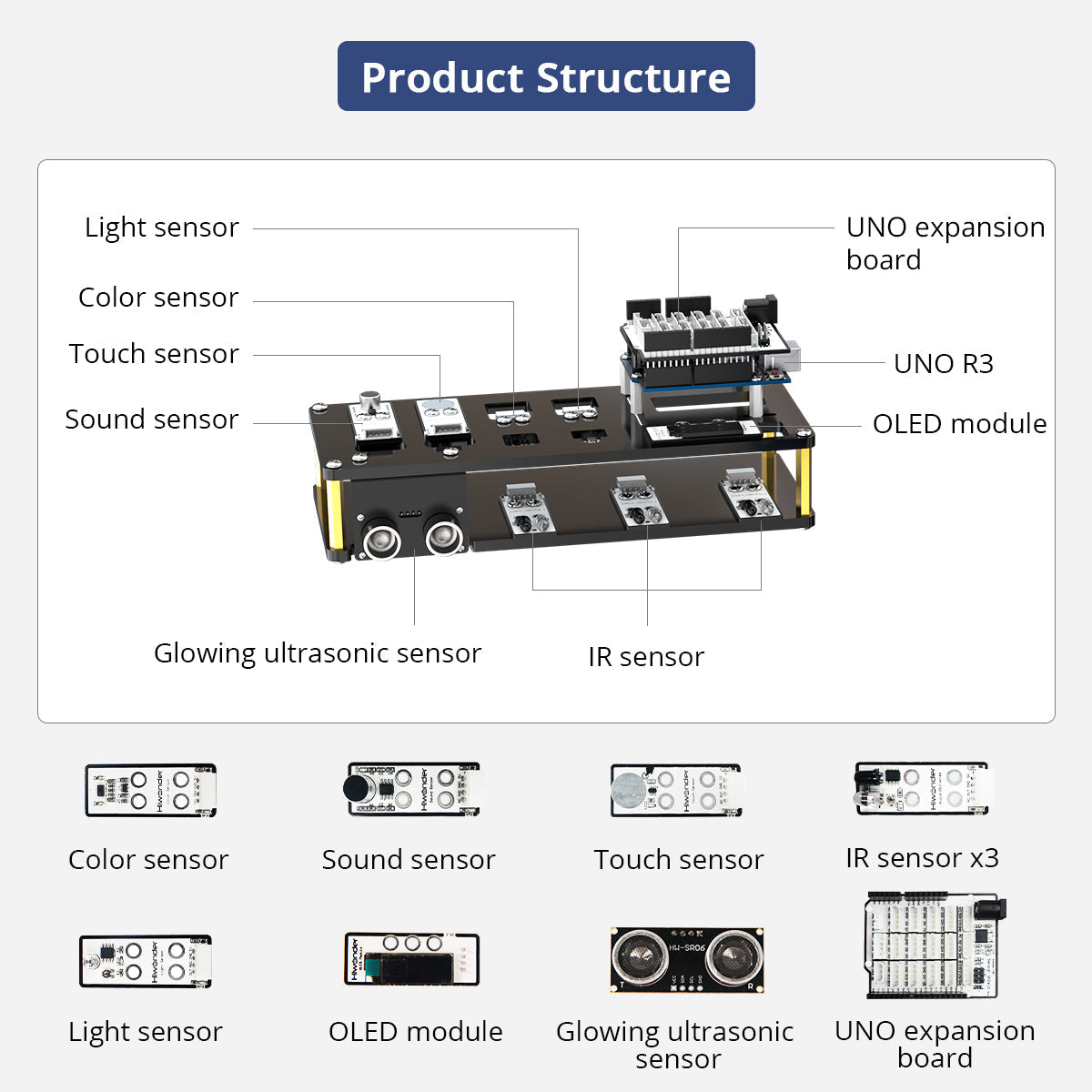 Image of xArm UNO Robotic Arm with Arduino Sensor Kit