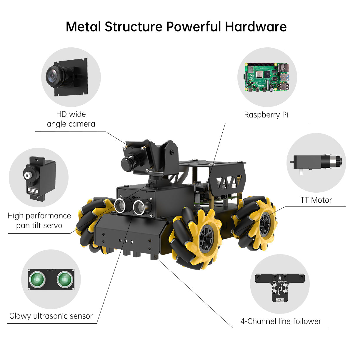 Image of TurboPi Raspberry Pi Robot Car ROS2 Mecanum AI Vision Multimodal AI