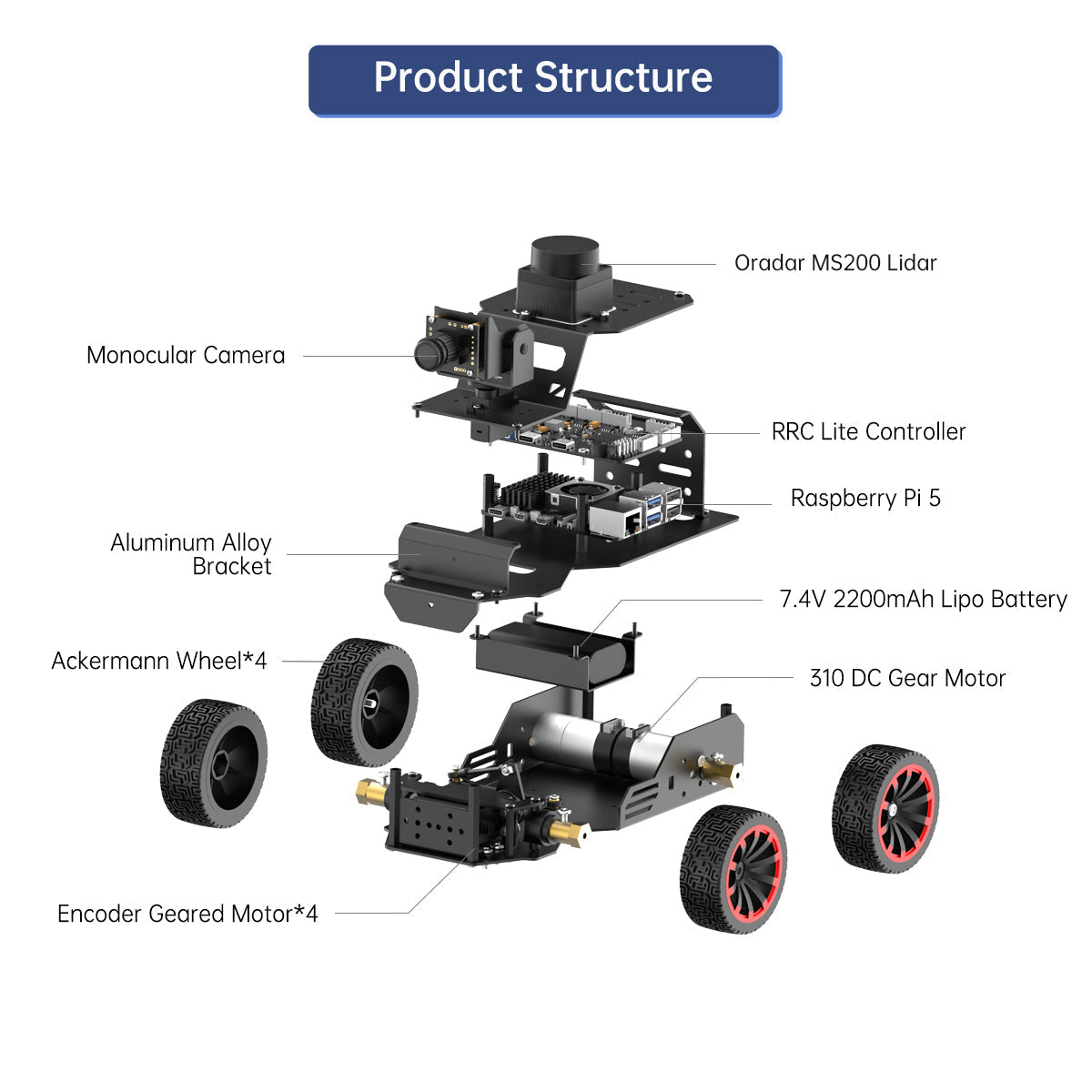 Image of MentorPi A1 Raspberry Pi Robot Car Ackerman Chassis ROS2 ChatGPT SLAM Autonomous Driving