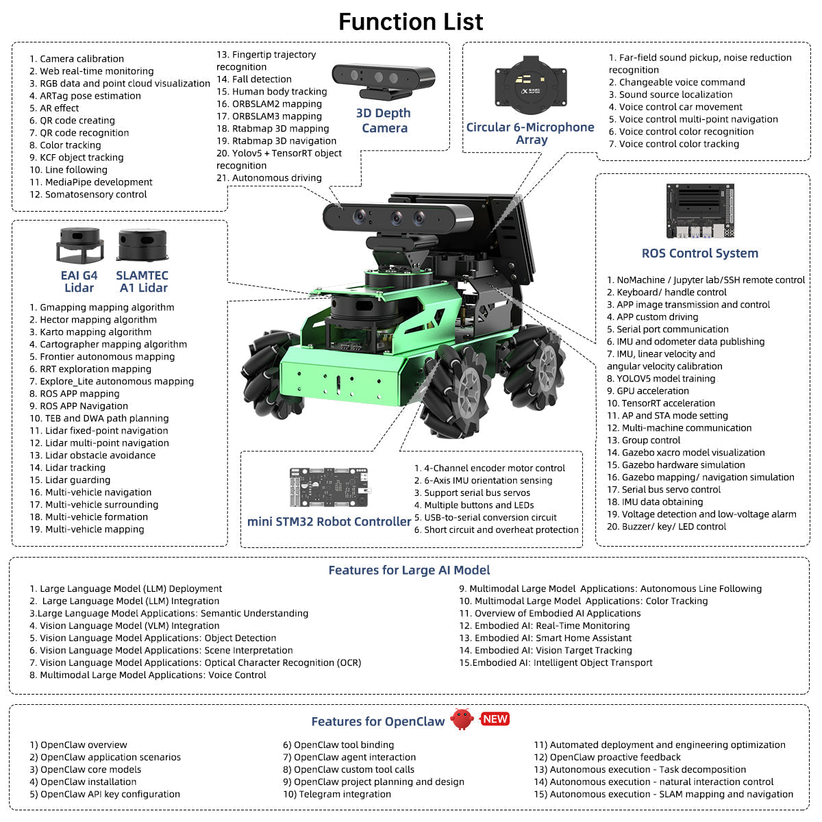 Image of JetAuto AI Robot Kit Jetson/Raspberry Pi 5 ROS OpenClaw ChatGPT SLAM