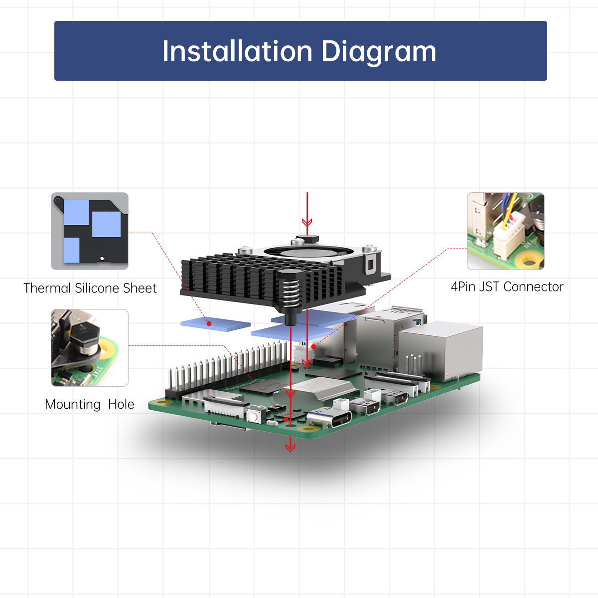 Image of Raspberry Pi 5 Active Heat Sink PWM Variable Speed Fan Aluminium Alloy Base
