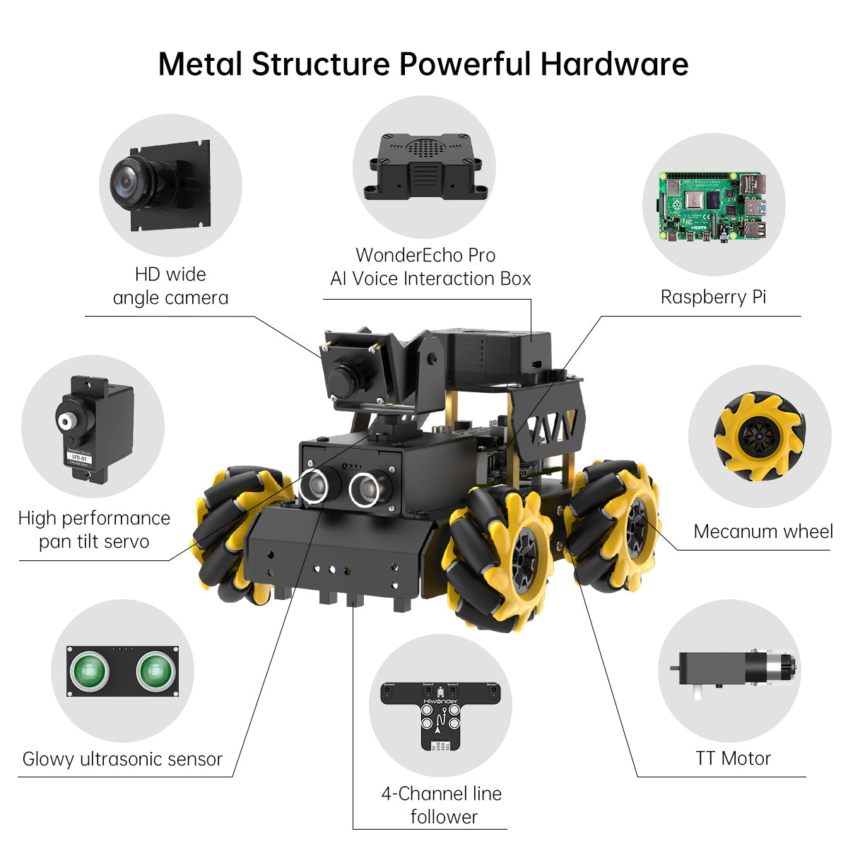 Image of TurboPi Raspberry Pi Robot Car ROS2 Mecanum AI Vision Multimodal AI