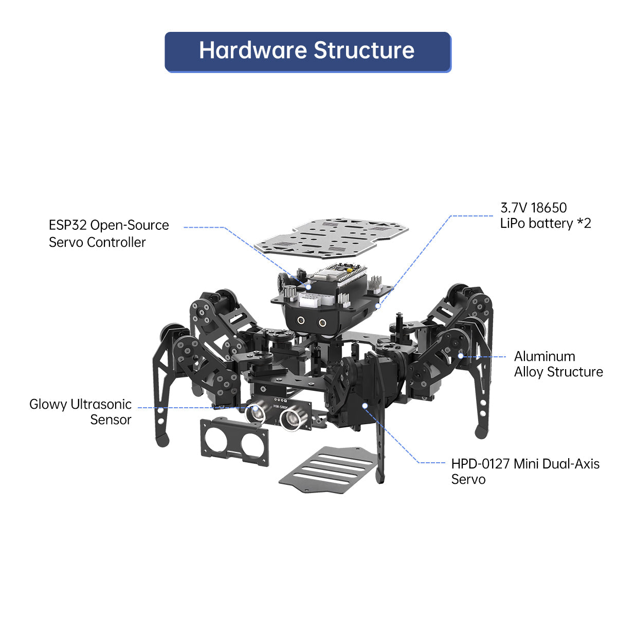 Image of miniHexa AI Hexapod Robot AI Vision Voice Interaction Arduino Programming Sensor