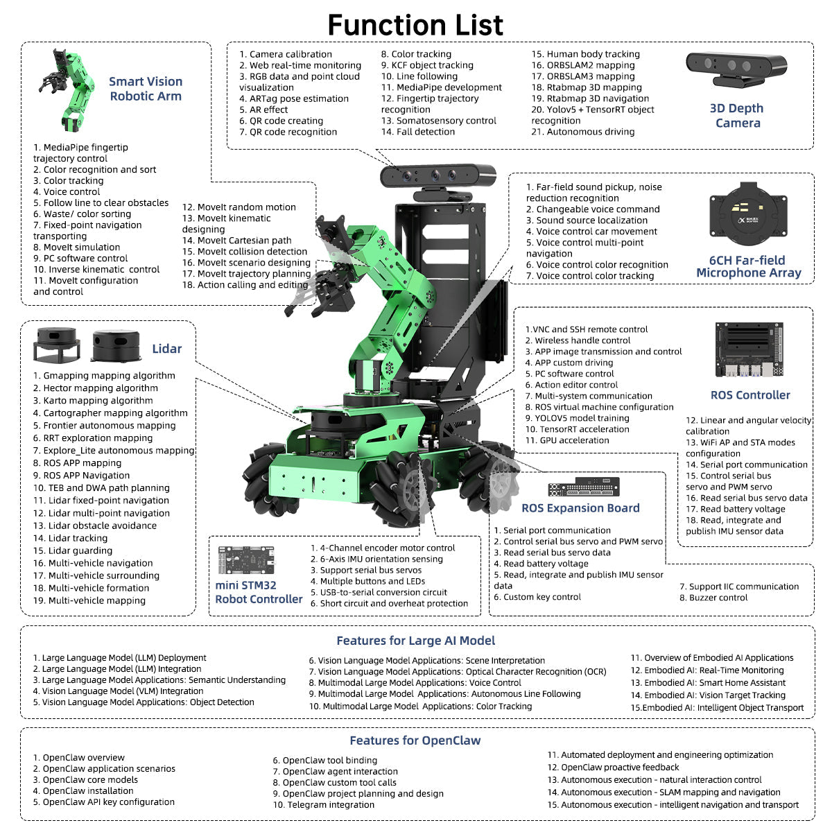 Image of JetAuto Pro AI Robot Car 6DOF Vision Arm ROS1 ROS2 ChatGPT SLAM