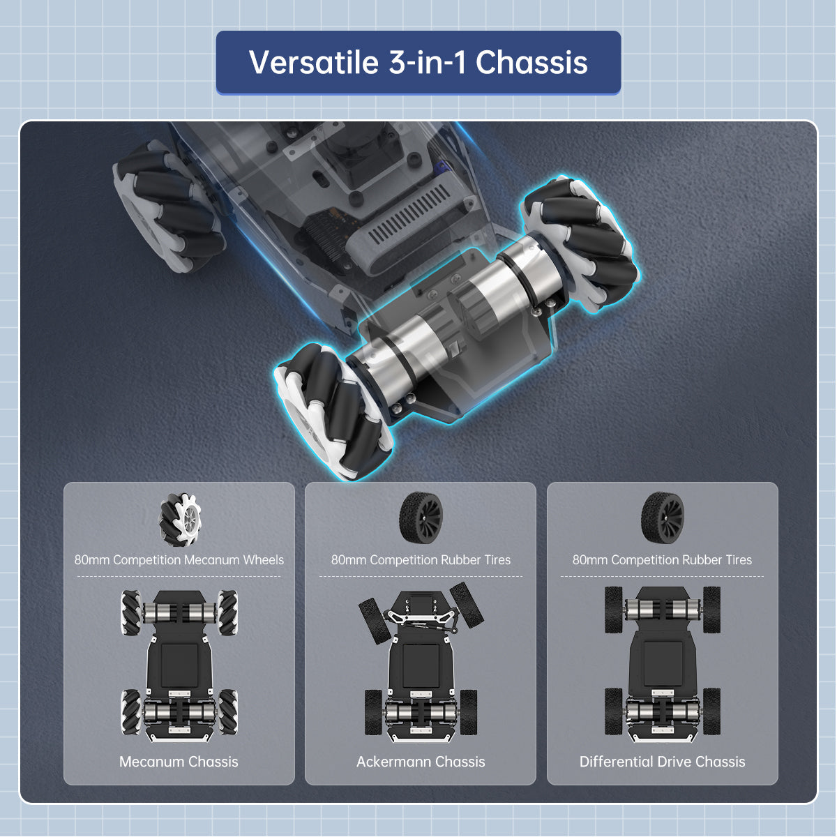 Image of ROSOrin ROS2 Smart Car Multimodal Large AI Model ChatGPT Gemini SLAM Mecanum Wheels