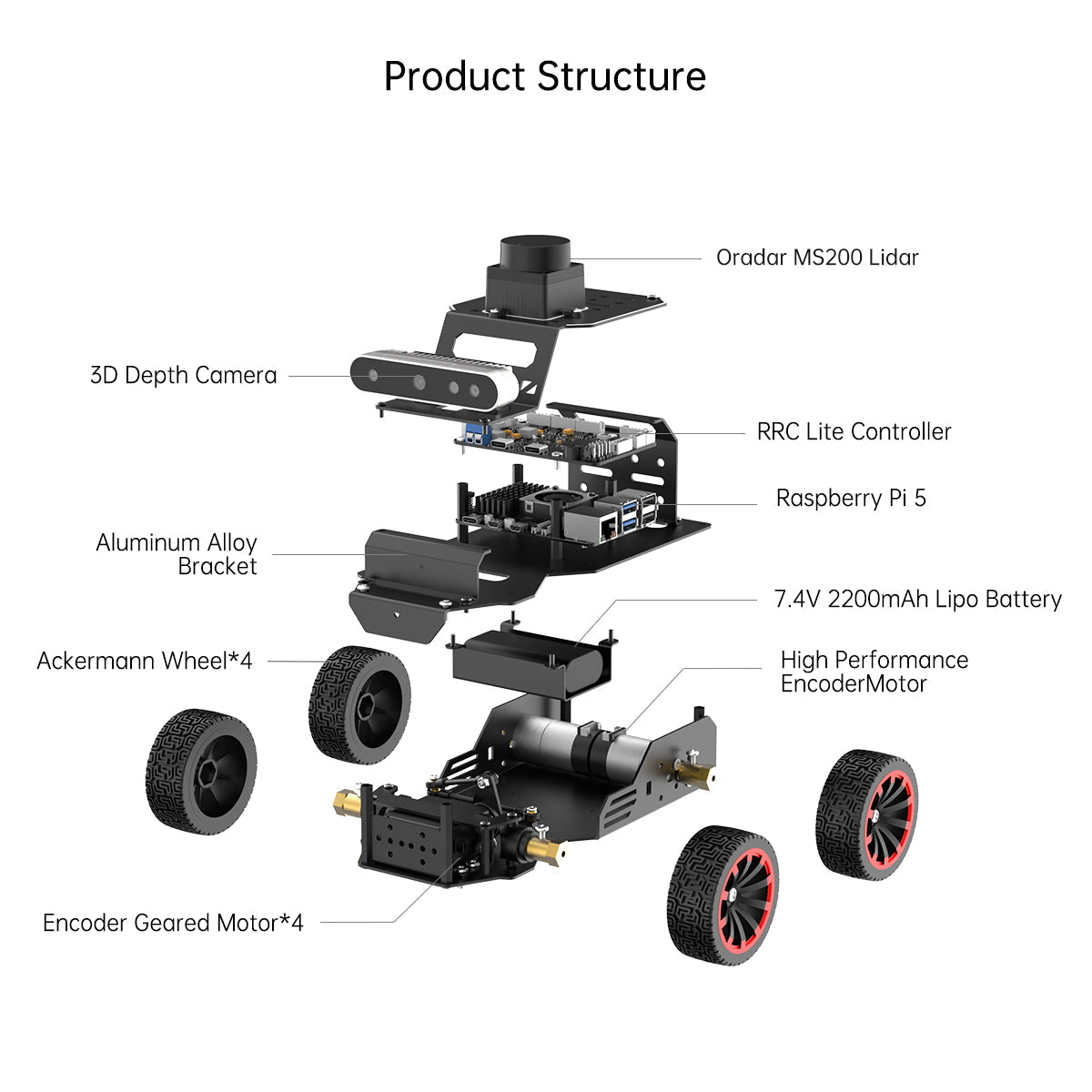Image of MentorPi A1 Raspberry Pi 5 Robot Car Ackerman Chassis 2DOF Monocular Camera ROS2 SLAM