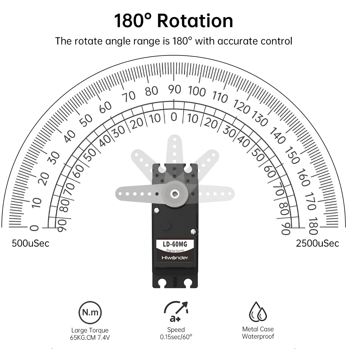 Image of LD-60MG Digital Servo 60KG High Torque Single Shaft