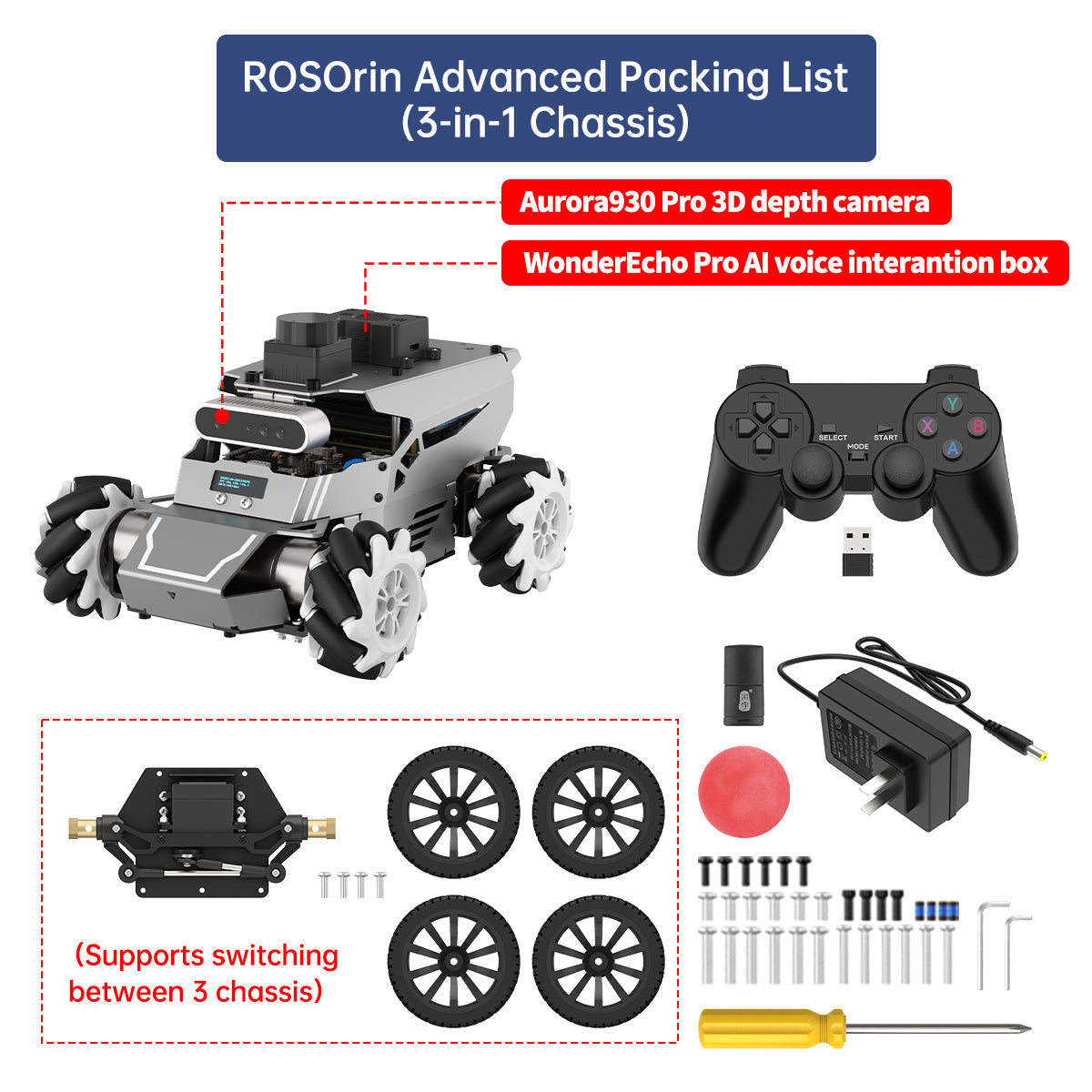 Image of ROSOrin ROS2 Smart Car Multimodal Large AI Model ChatGPT Gemini SLAM Mecanum Wheels