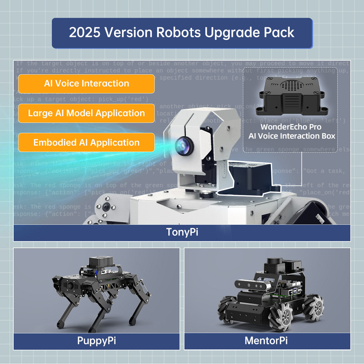 Image of AI Upgrade Pack for Raspberry Pi Robots Large AI Model Voice Interaction