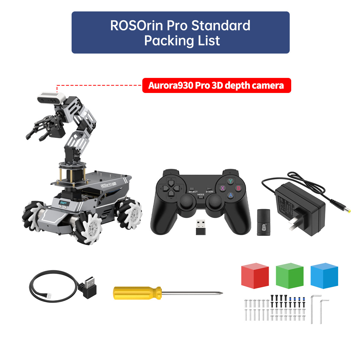 Image of ROSOrin Pro Standard Kit