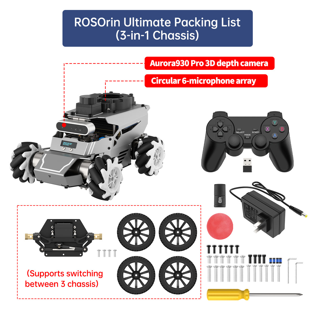 Image of ROSOrin ROS2 Smart Car Multimodal Large AI Model ChatGPT Gemini SLAM Mecanum Wheels