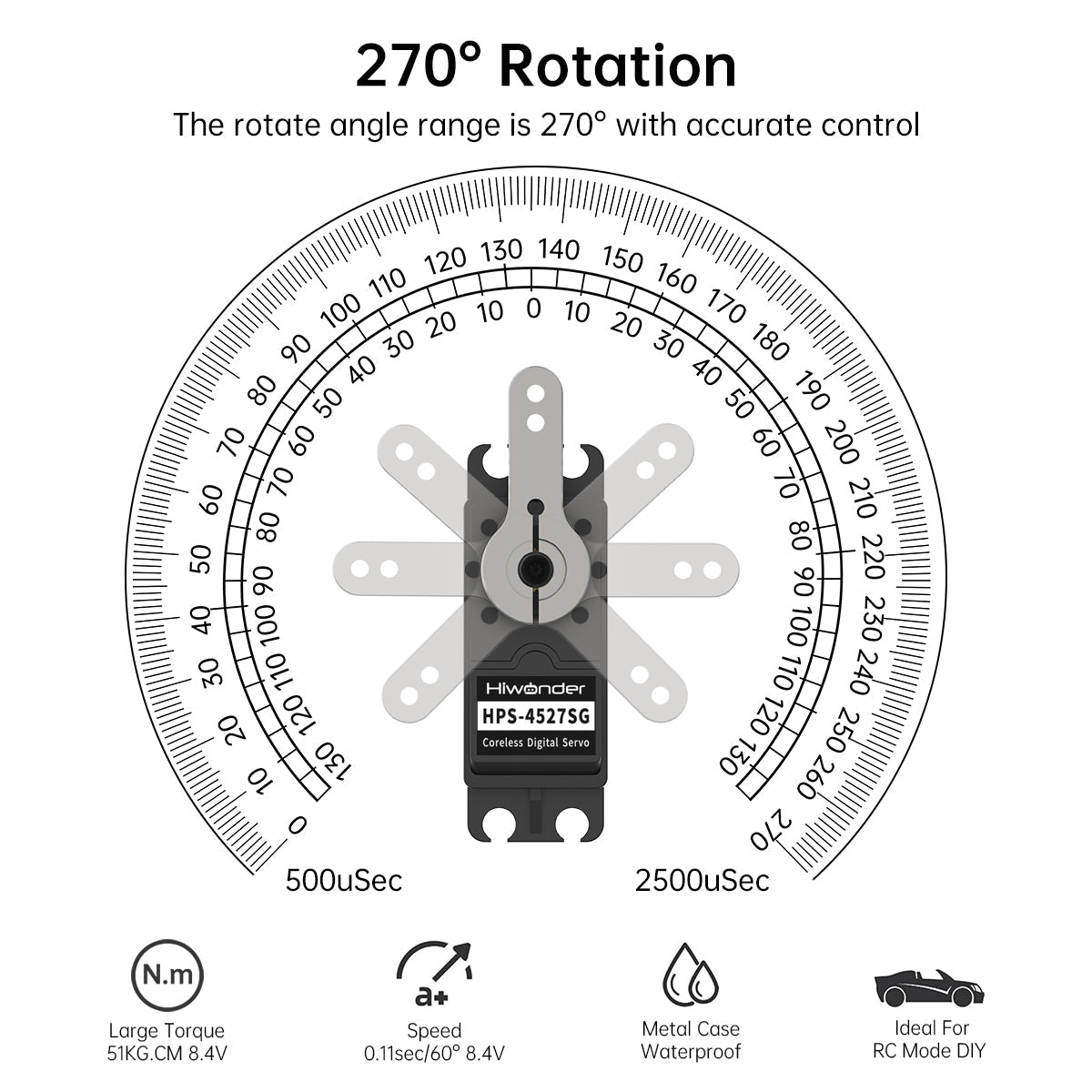 Image of HPS-4527SG High-Speed Coreless Servo 45KG High Torque Stainless Steel Gear Waterproof 270 degree
