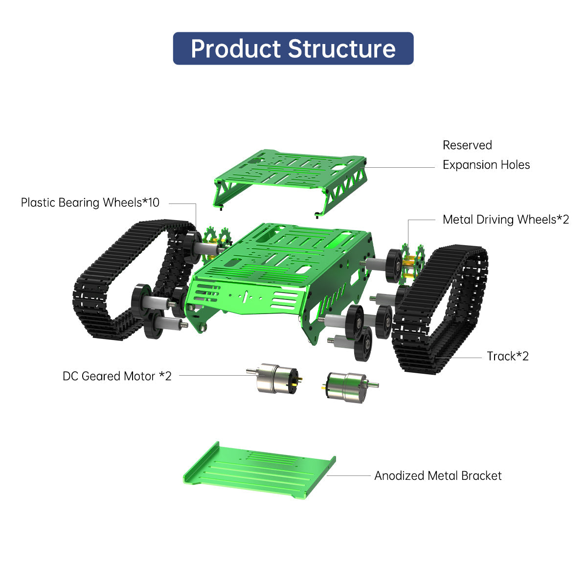 Image of Tank Car Chassis Kit Shock Absorbing DC Geared Motor Green