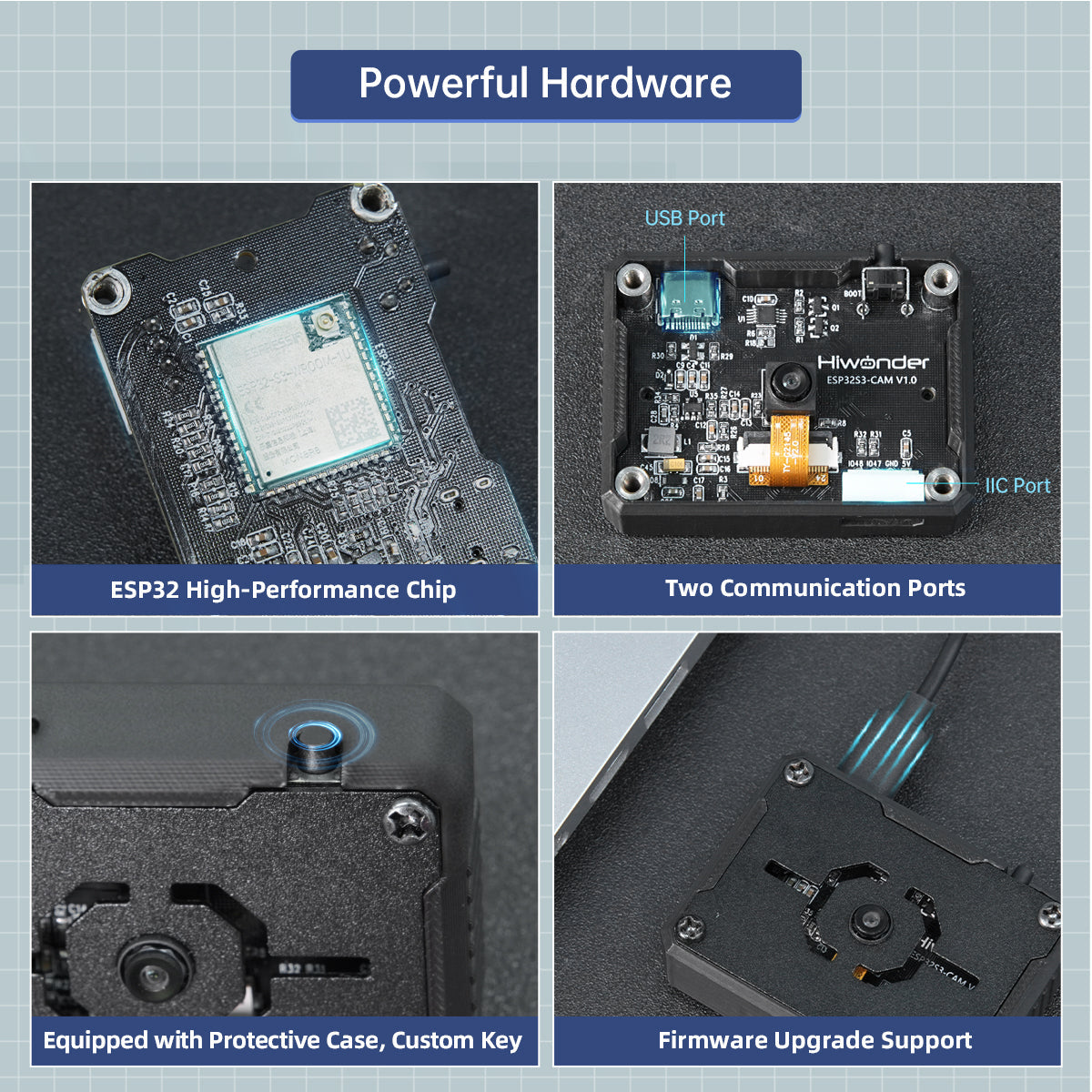 Image of ESP32-S3 AI Vision Module WiFi Video Transmission Face Color Recognition Dual-Mode