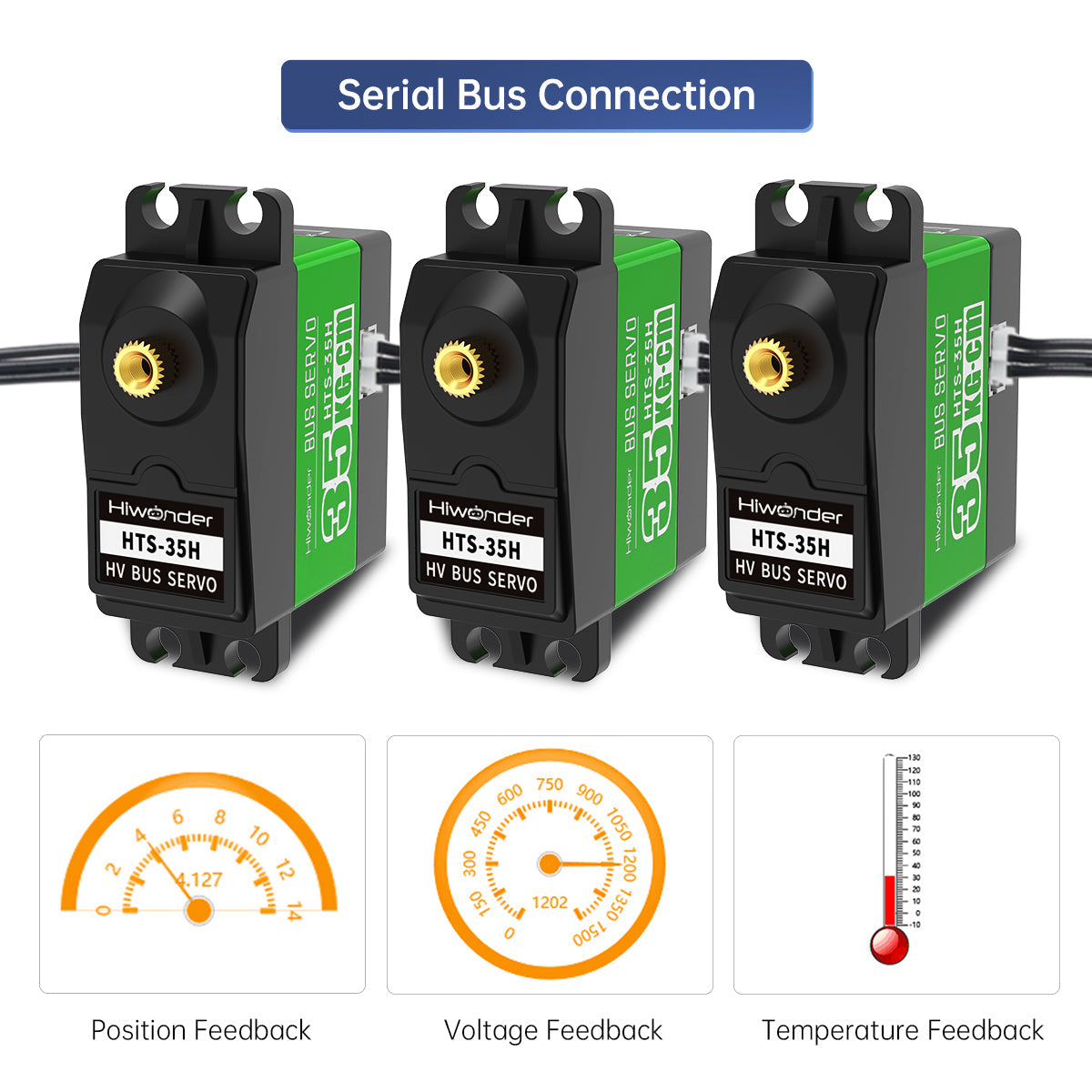 Image of HTS-35H High Voltage Bus Servo 35KG Torque Data Feedback