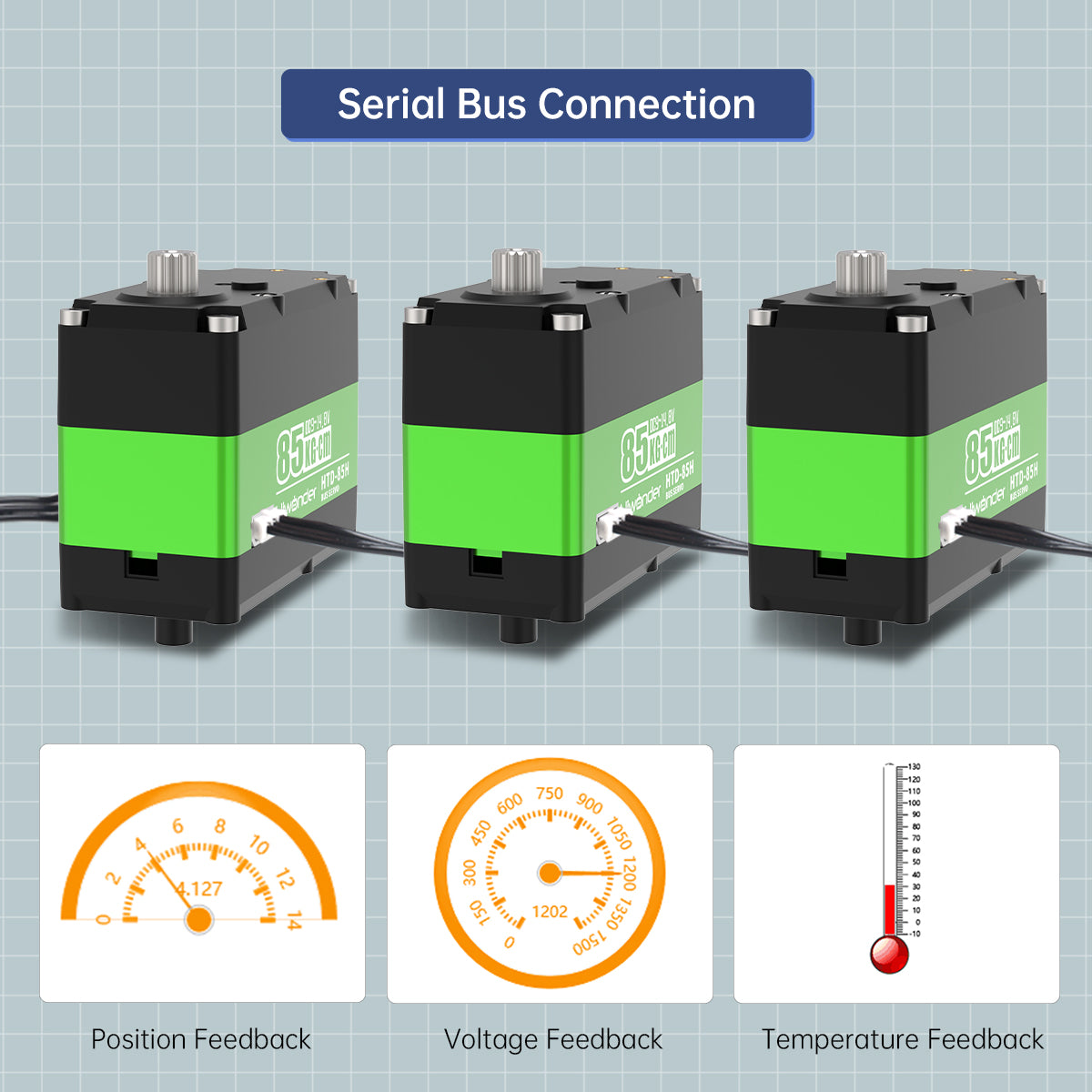 Image of HTD-85H Intelligent Serial Bus Servo Stainless Steel Gear 85KG High Torque