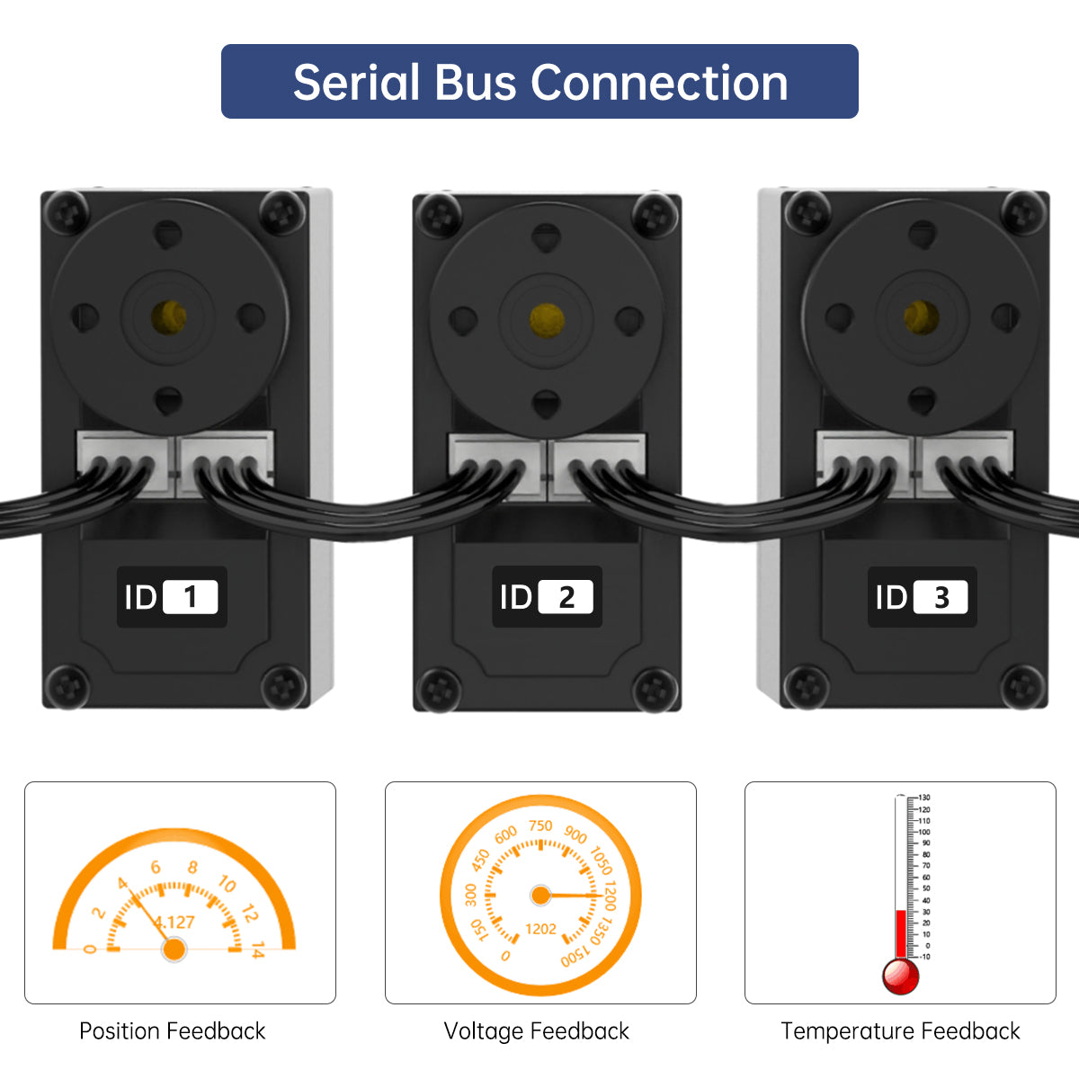 Image of LX-15D Intelligent Serial Bus Servo with RGB Indicator