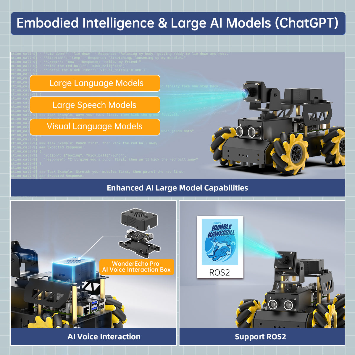 Image of TurboPi Raspberry Pi Robot Car ROS2 Mecanum AI Vision Multimodal AI