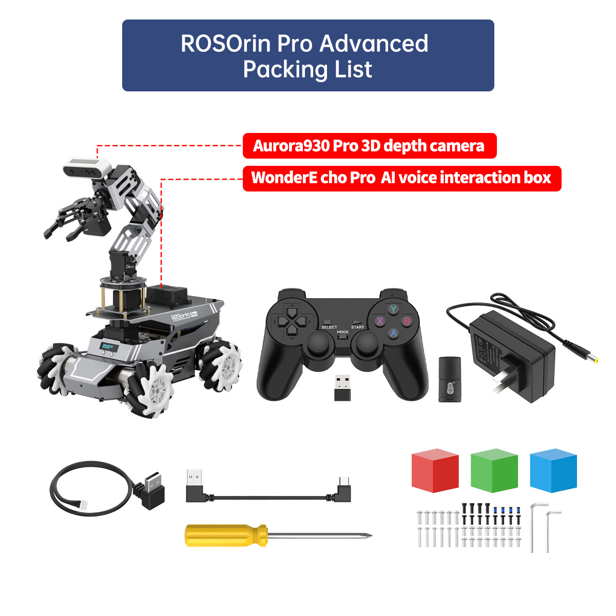 Image of ROSOrin Pro Advanced Kit