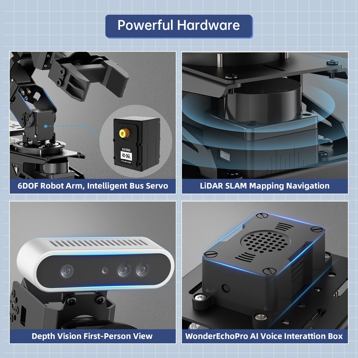 Image of LanderPi Raspberry Pi Robot Car AI Vision Robotic Arm ROS2 ChatGPT SLAM Voice Sorting